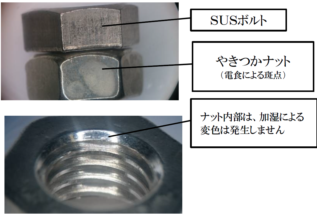 加湿試験表